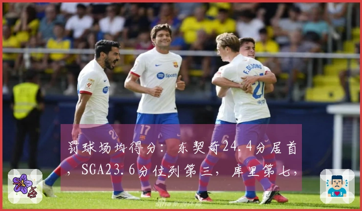 罚球场均得分：东契奇24.4分居首，SGA23.6分位列第三，库里第七，约基奇第八