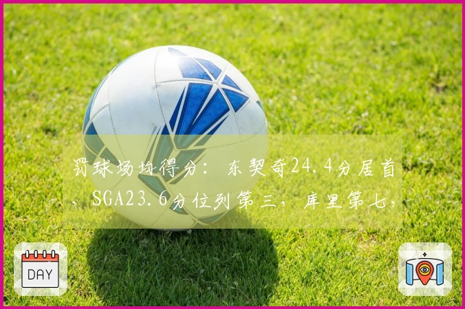 罚球场均得分：东契奇24.4分居首，SGA23.6分位列第三，库里第七，约基奇第八